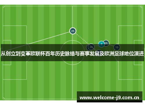 从创立到变革欧联杯百年历史脉络与赛事发展及欧洲足球地位演进
